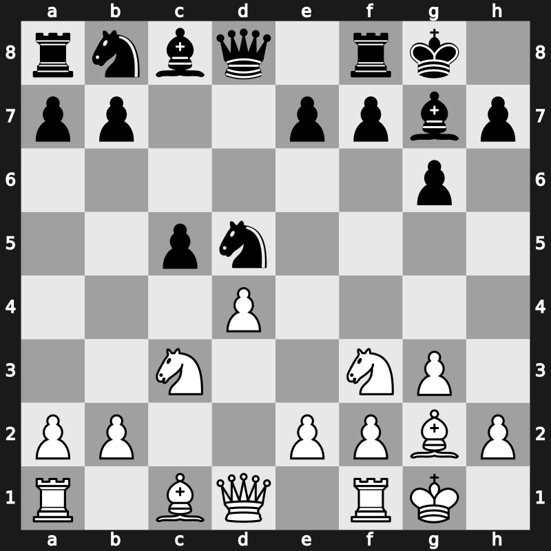 D75a - 8.Nc3 - Neo-Gruenfeld [+0.12]