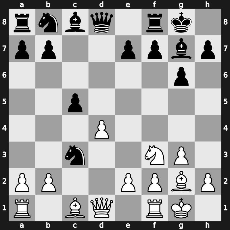 D75c - 8…Nxc3 - Neo-Gruenfeld [+0.23]