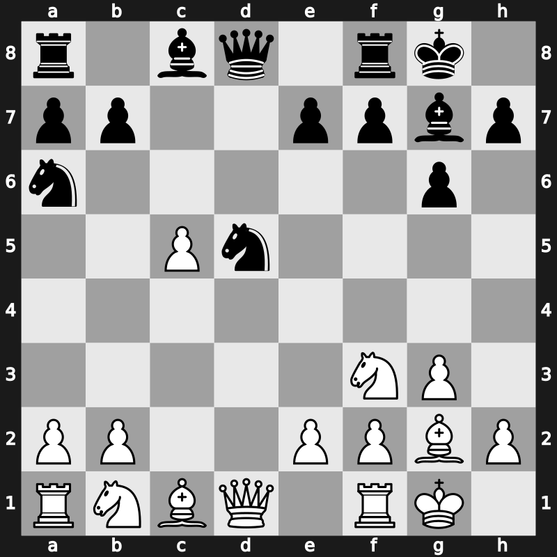 D75d - 8…Na6 - Neo-Gruenfeld [+0.46]