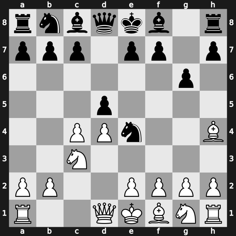 D80l - 4.Bg5 Ne4 5.Bh4 - Stockholm Taimanov Variation [+0.03]
