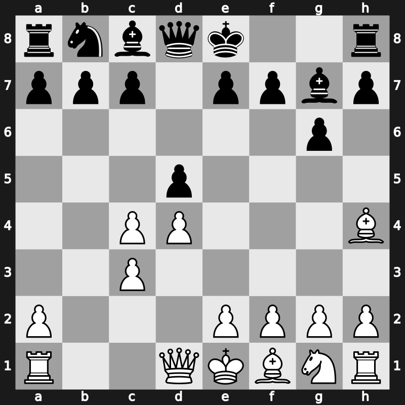 D80p - 4.Bg5 Ne4 5.Bh4 Nxc3 6.bxc3 Bg7 - Stockholm Taimanov [+0.36]