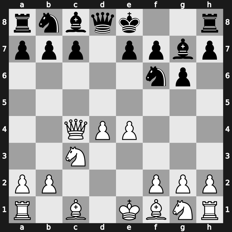 D81e - 4…dxc4 5.Qxc4 Bg7 6.e4 - Early Russian