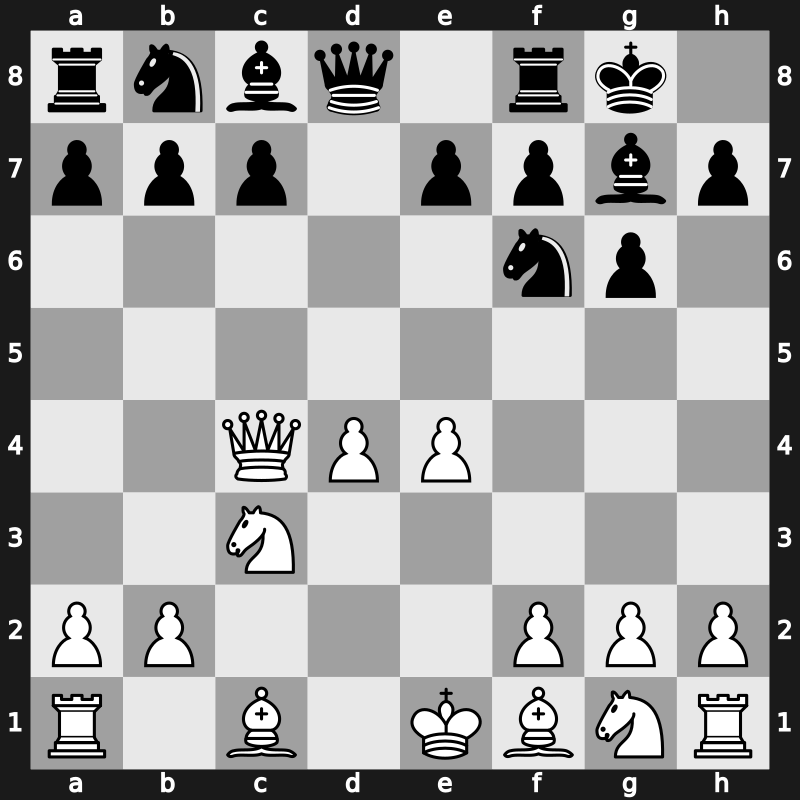 D81g - 4…dxc4 5.Qxc4 Bg7 6.e4 O-O - Early Russian [+0.27]