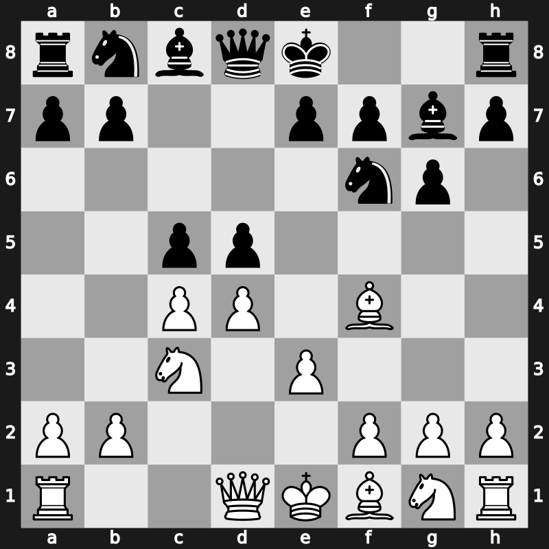 D82d - 4…Bg7 5.e3 c5 [+0.14]