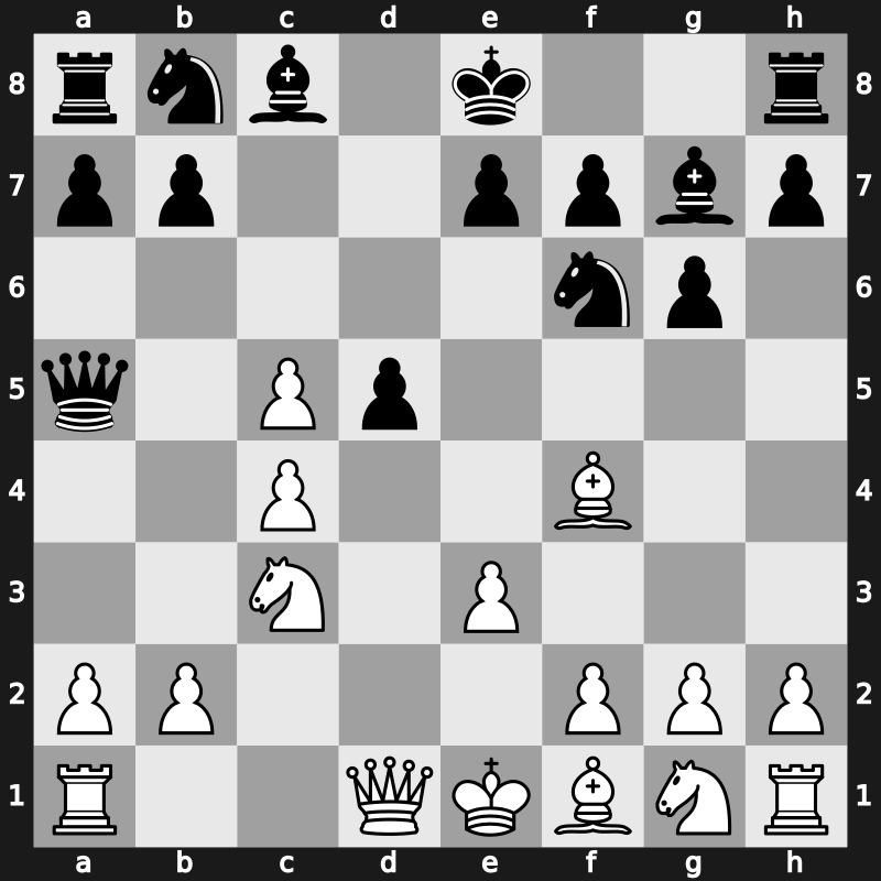 D82e - 4…Bg7 5.e3 c5 6.dxc5 Qa5 [+0.14]