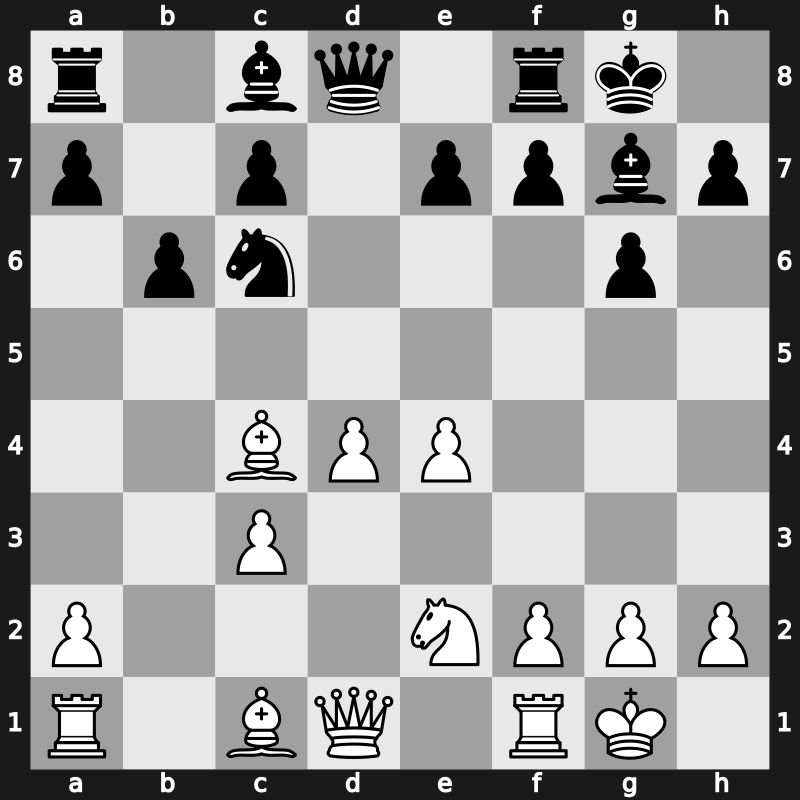D86m - 7…O-O 8.Ne2 Nc6 9.O-O b6 - Classical Exchange Simagin Improved [+0.49]