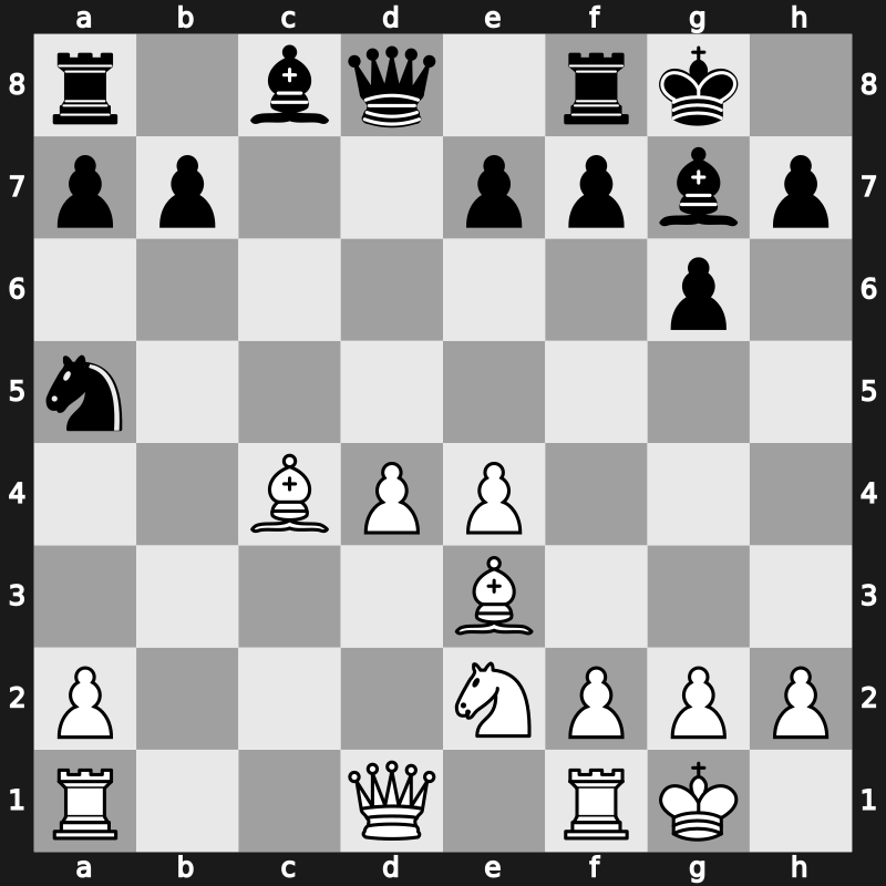 D88c - 11.cxd4 Na5 - Classical Exchange Main Line