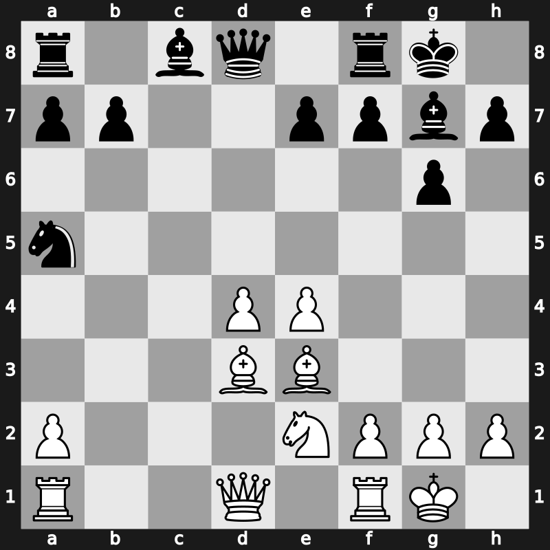 D88f - 11.cxd4 Na5 12.Bd3 - Classical Exchange Main Line [+0.45]