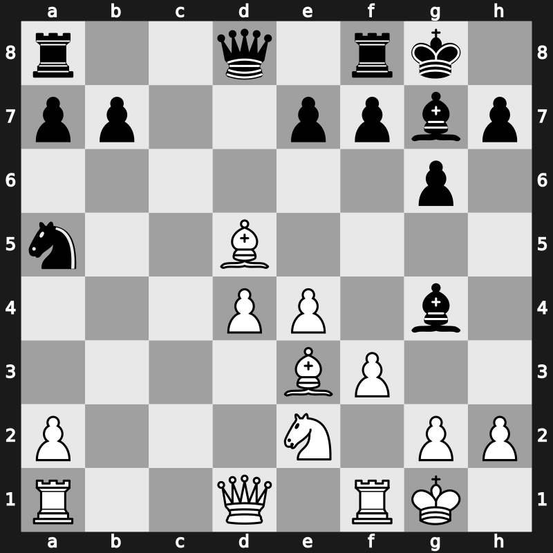 D88h - 11.cxd4 Bg4 12.f3 Na5 13.Bd5 - Classical Exchange Main Line [-0.05]