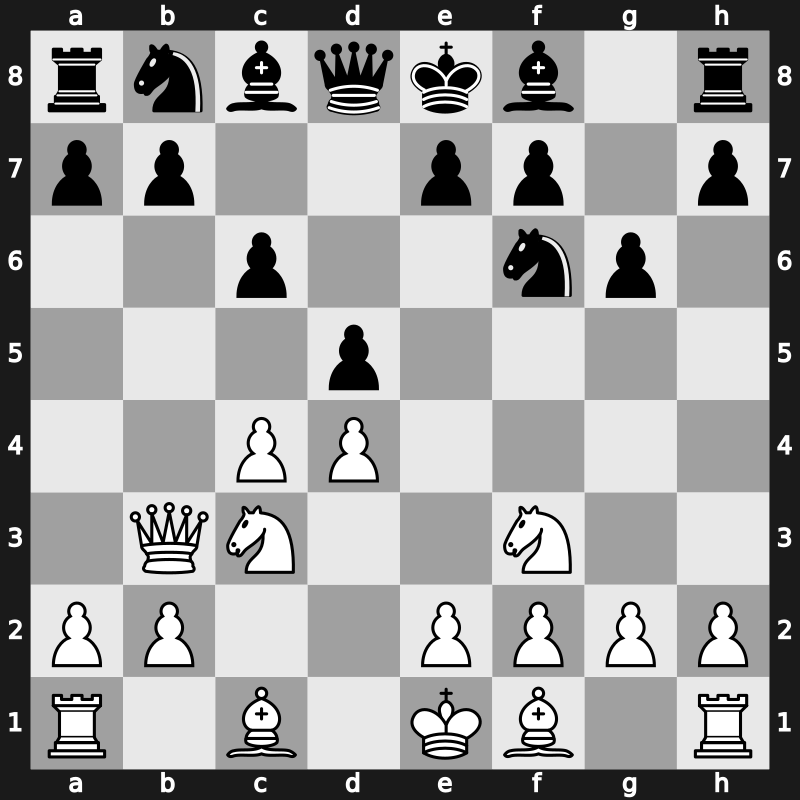 D90d - 4…c6 5.Qb3 - Schlechter