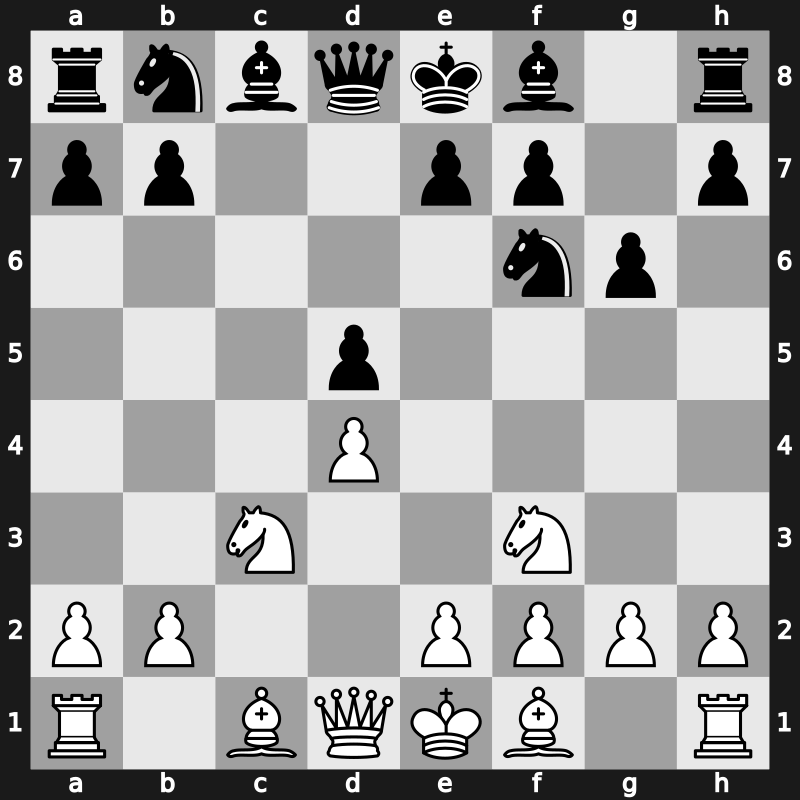 D90i - 4…c6 5.cxd5 cxd5 - Schlechter Exchange [+0.38]