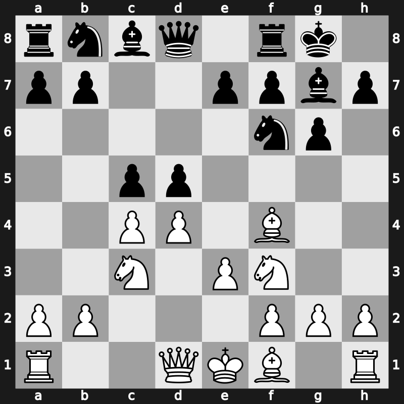 D93b - 6…c5 [-0.35]