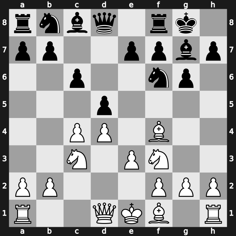 D93c - 6…c6 [+0.32]