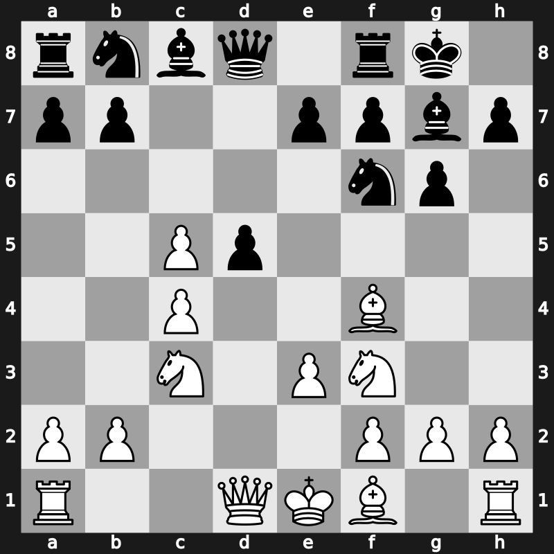 D93f - 6…c5 7.dxc5 [-0.39]