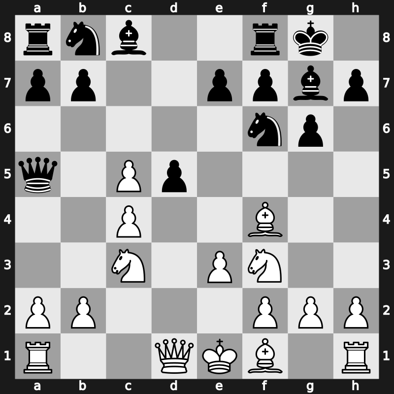 D93g - 6…c5 7.dxc5 Qa5 [-0.10]