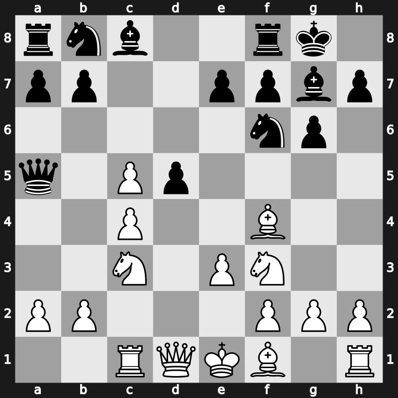 D93h - 6…c5 7.dxc5 Qa5 8.Rc1 [-0.07]