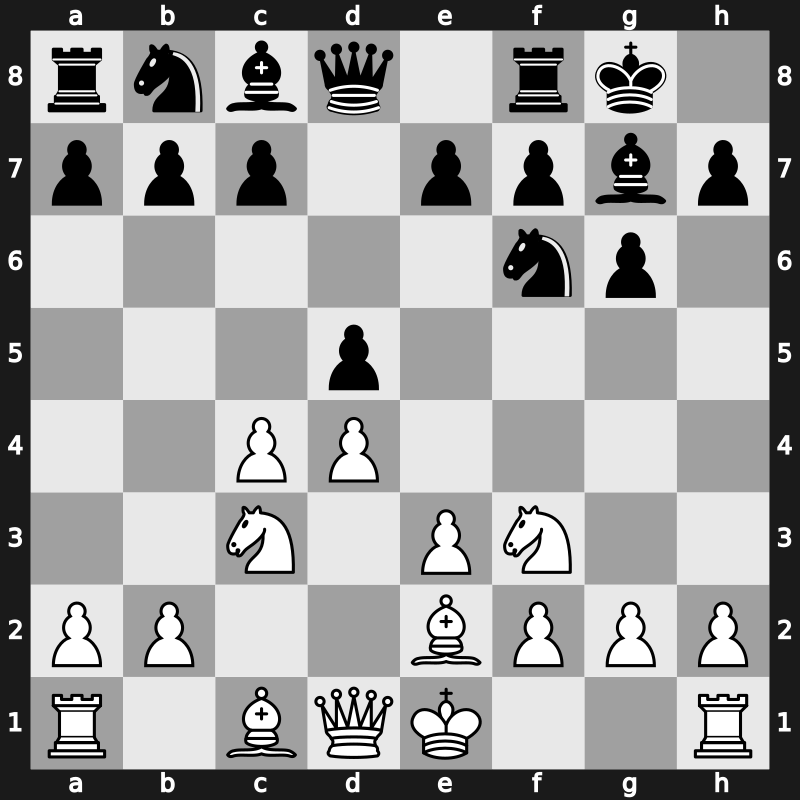 D94h - 5…O-O 6.Be2 [-0.08]