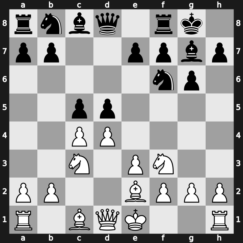 D94l - 5…O-O 6.Be2 c5 [-0.06]