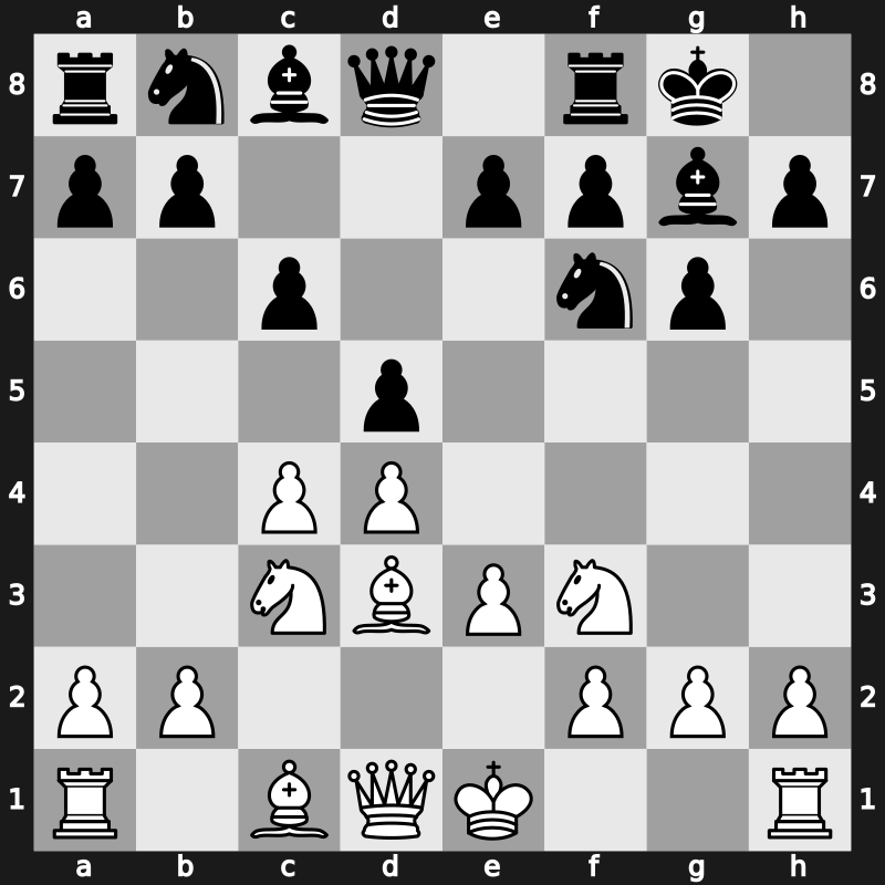 D94m - 5…O-O 6.Bd3 c6 [+0.18]