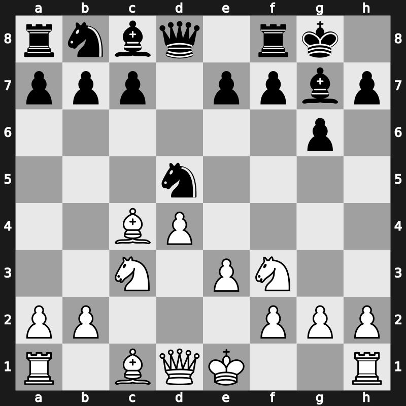 D94p - 5…O-O 6.cxd5 Nxd5 7.Bc4 [+0.17]