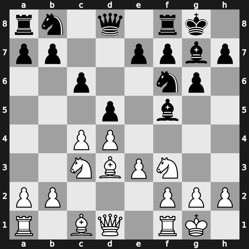 D94r - 5…O-O 6.Bd3 c6 7.O-O Bf5 - Flohr Defence