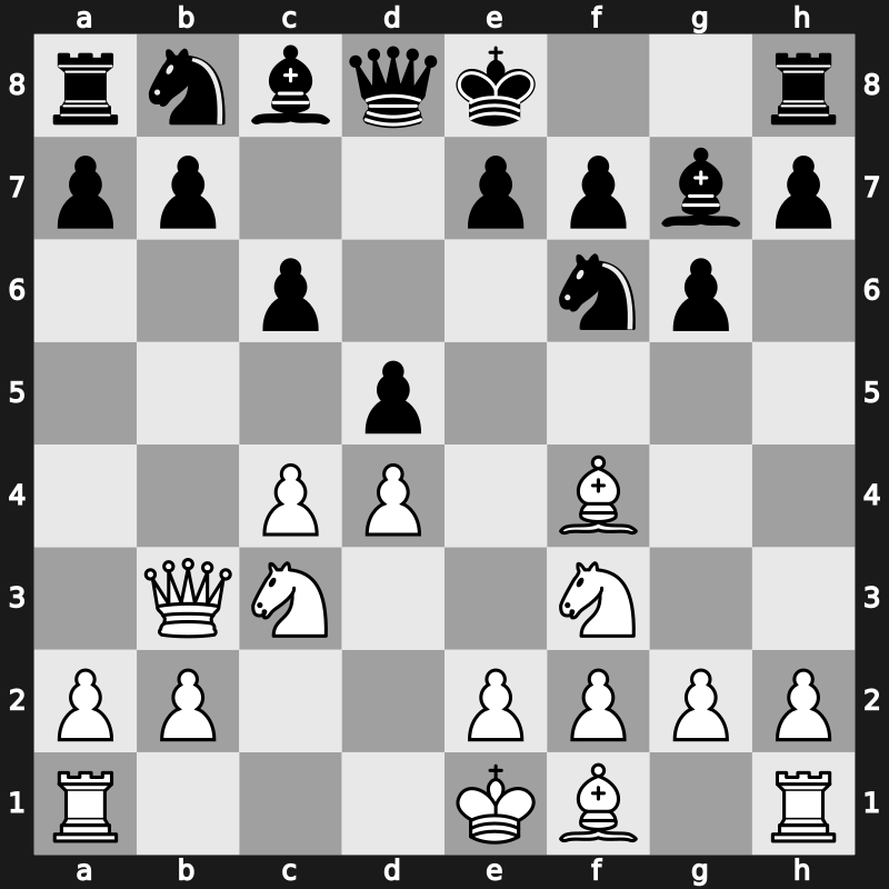 D96d - 5…c6 6.Bf4 - Russian