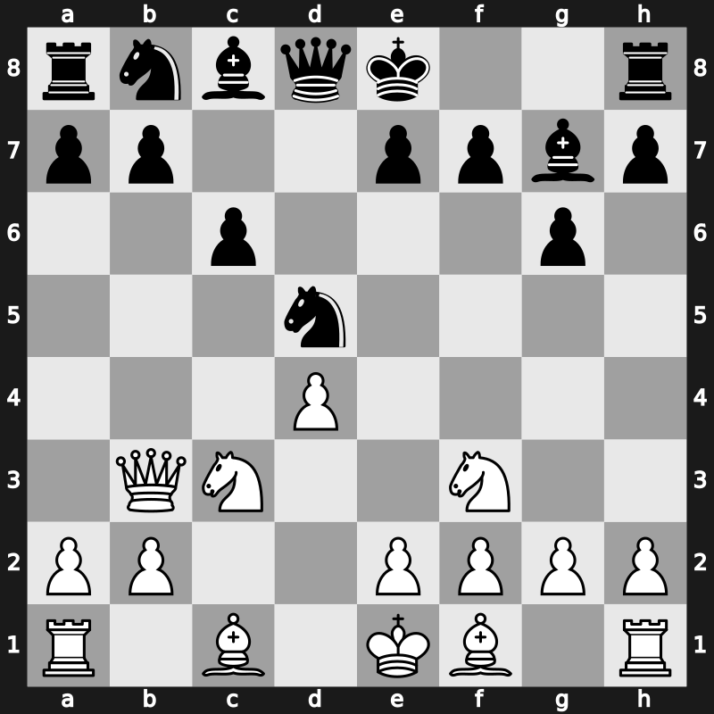 D96g - 5…c6 6.cxd5 Nxd5 - Russian [+0.50]