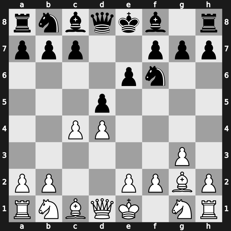 E01a - 4.Bg2 [+0.12]