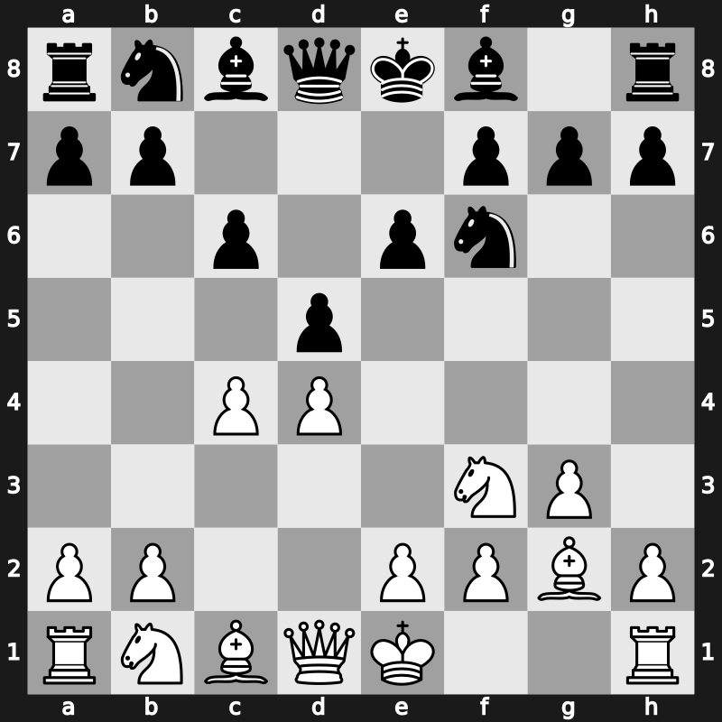 E01g - 4…c6 5.Nf3 [+0.35]