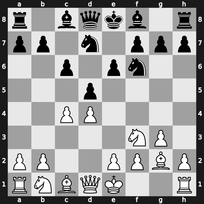 E01k - 4…c6 5.Nf3 Nbd7 [+0.41]