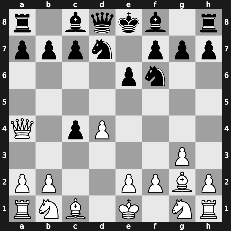 E02c - 5…Nbd7 - Open [+0.29]