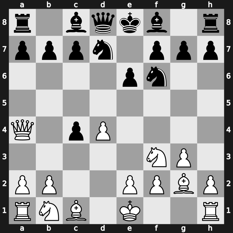 E02e - 5…Nbd7 6.Nf3 - Open