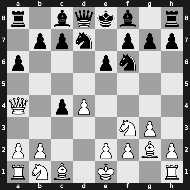E02f - 5…Nbd7 6.Nf3 a6 - Open [-0.07]