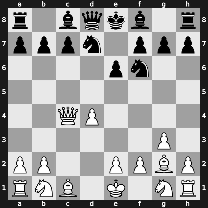 E03a - 6.Qxc4 - Open