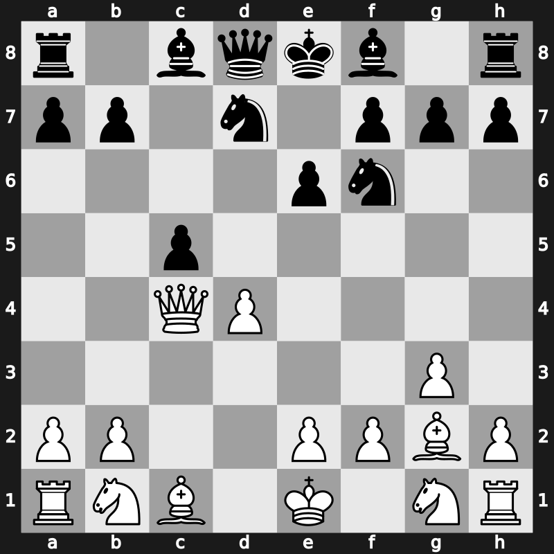 E03c - 6…c5 - Open [+0.11]