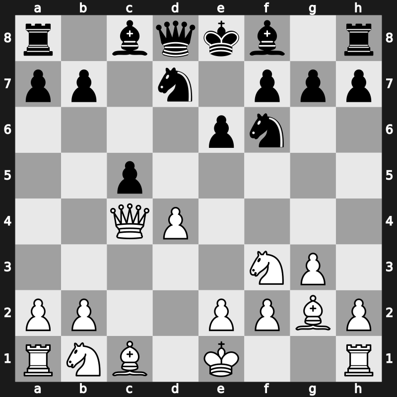 E03f - 6…c5 7.Nf3 - Open [+0.15]