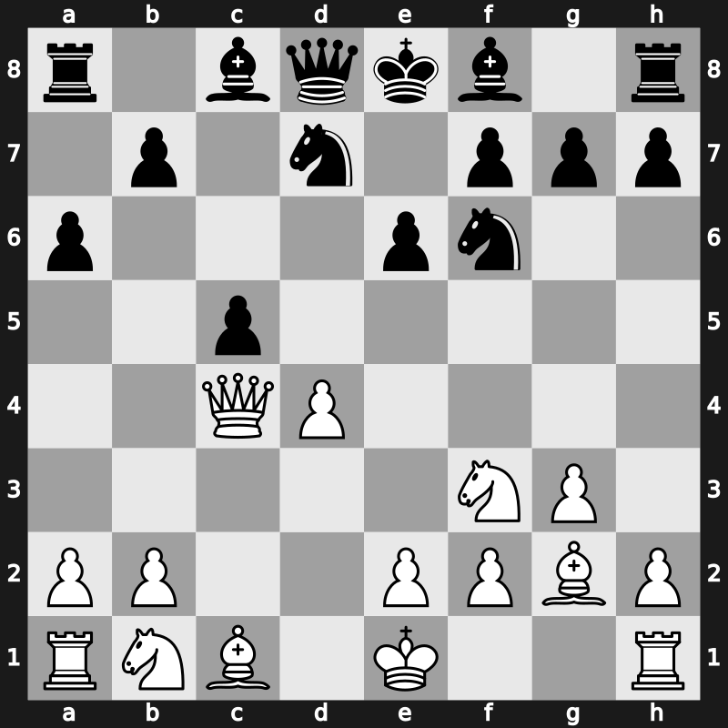 E03h - 6…c5 7.Nf3 a6 - Open [+0.07]
