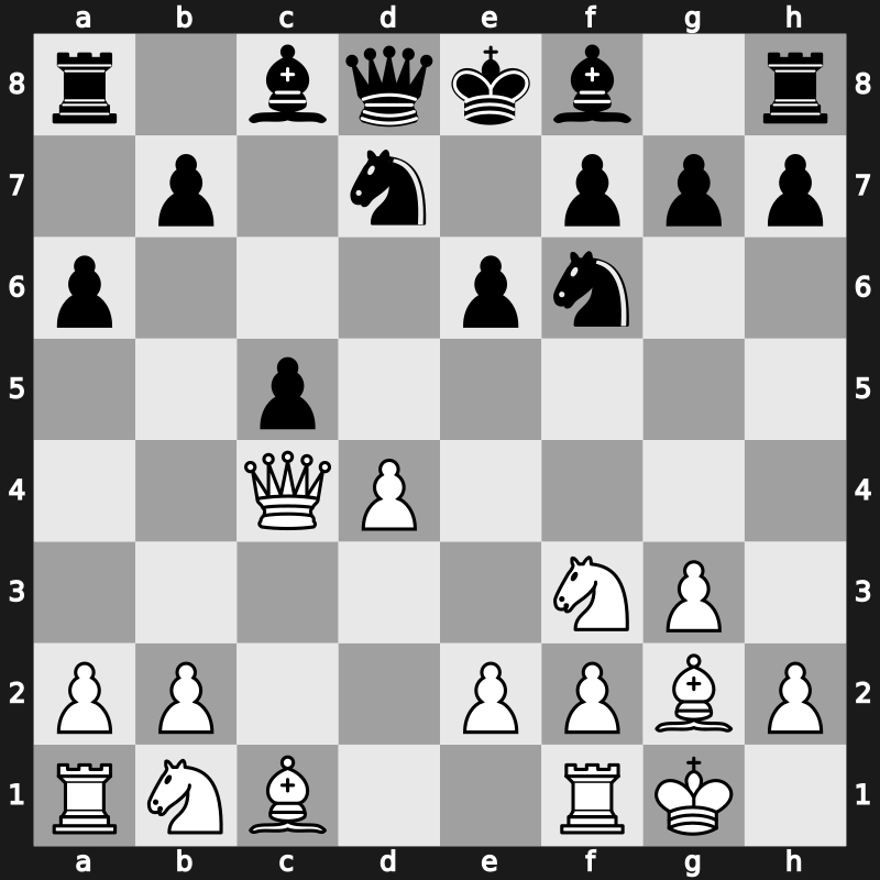 E03k - 6…c5 7.Nf3 a6 8.O-O - Open [-0.41]