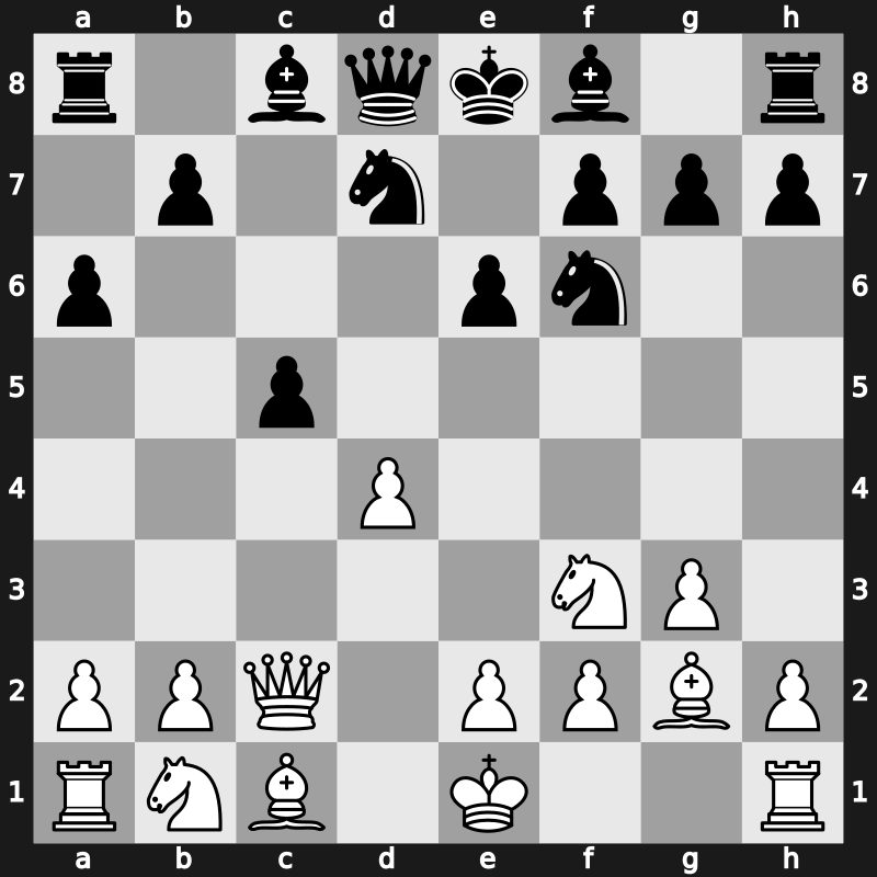 E03l - 6…c5 7.Nf3 a6 8.Qc2 - Open [+0.07]