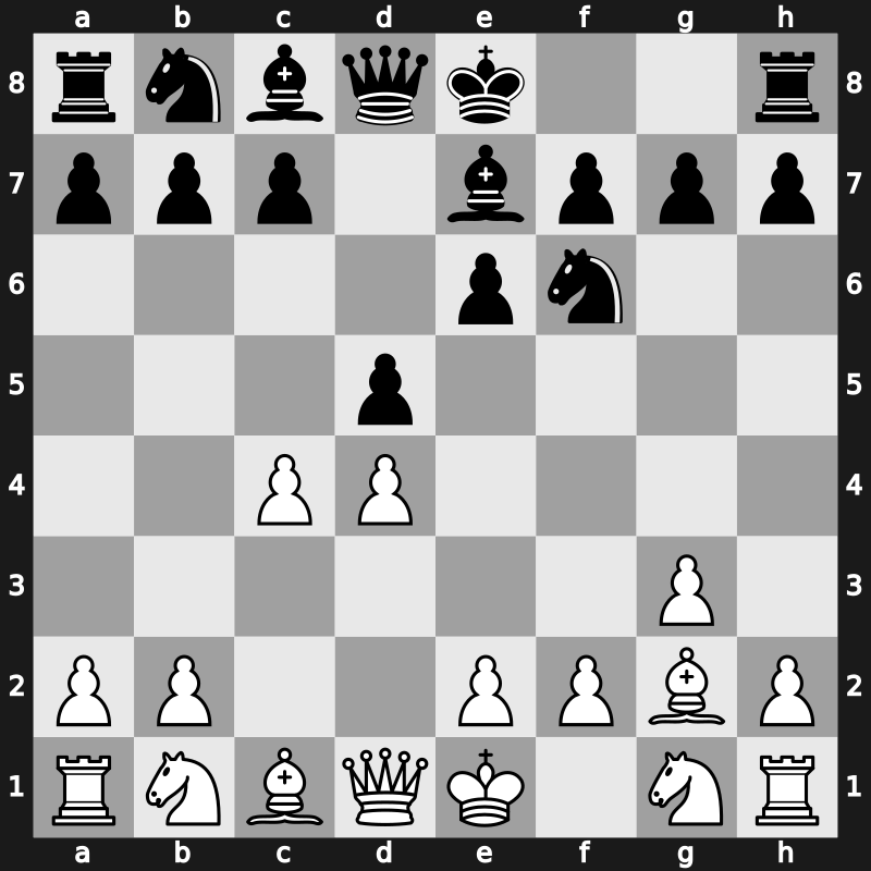 E06a - 4…Be7 - Closed [+0.26]