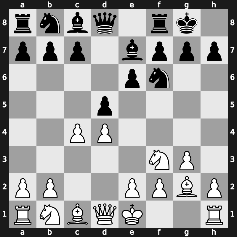 E06c - 5.Nf3 O-O - Closed [+0.28]