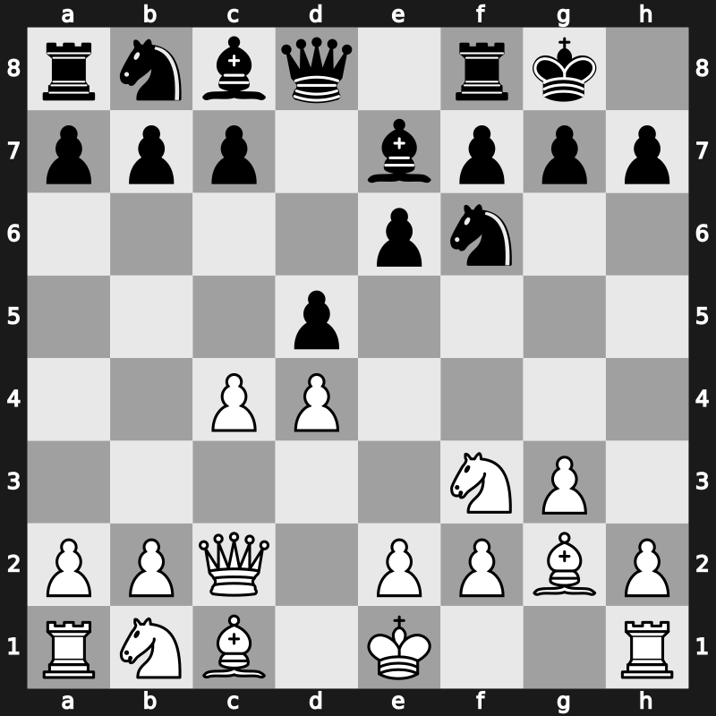 E06d - 5.Nf3 O-O 6.Qc2 - Closed [+0.11]