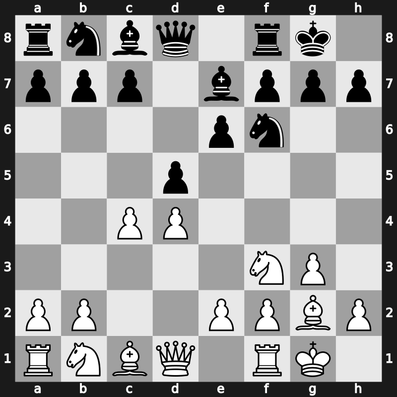 E06e - 5.Nf3 O-O 6.O-O - Closed [+0.21]