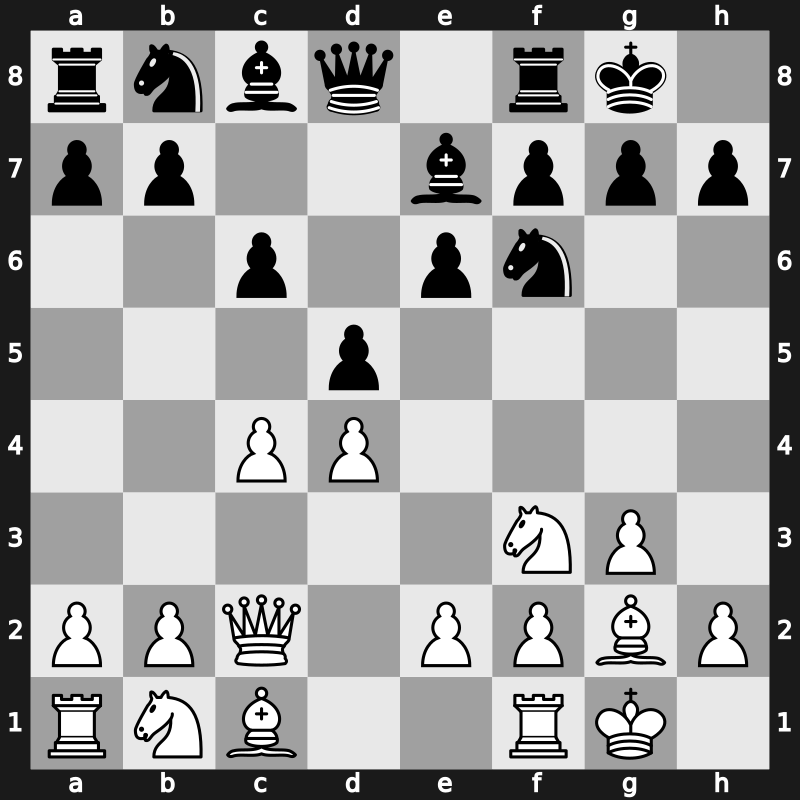 E06j - 5.Nf3 O-O 6.O-O c6 7.Qc2 - Closed [+0.27]