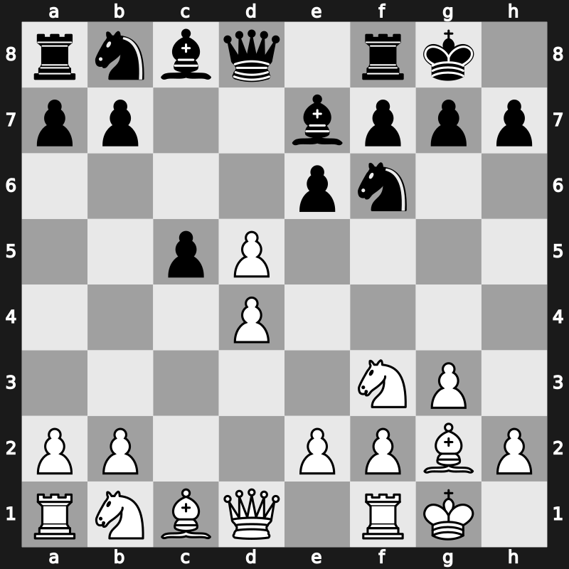 E06k - 5.Nf3 O-O 6.O-O c5 7.cxd5 - Closed [+0.29]