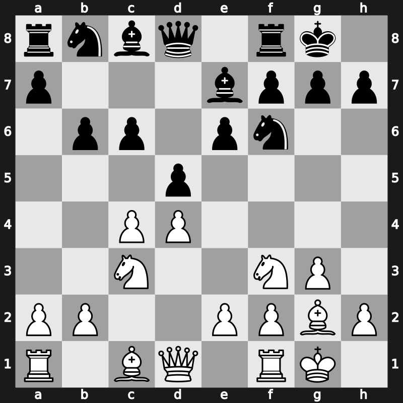 E06m - 5.Nf3 O-O 6.O-O c6 7.Nc3 b6 - Closed [+0.32]