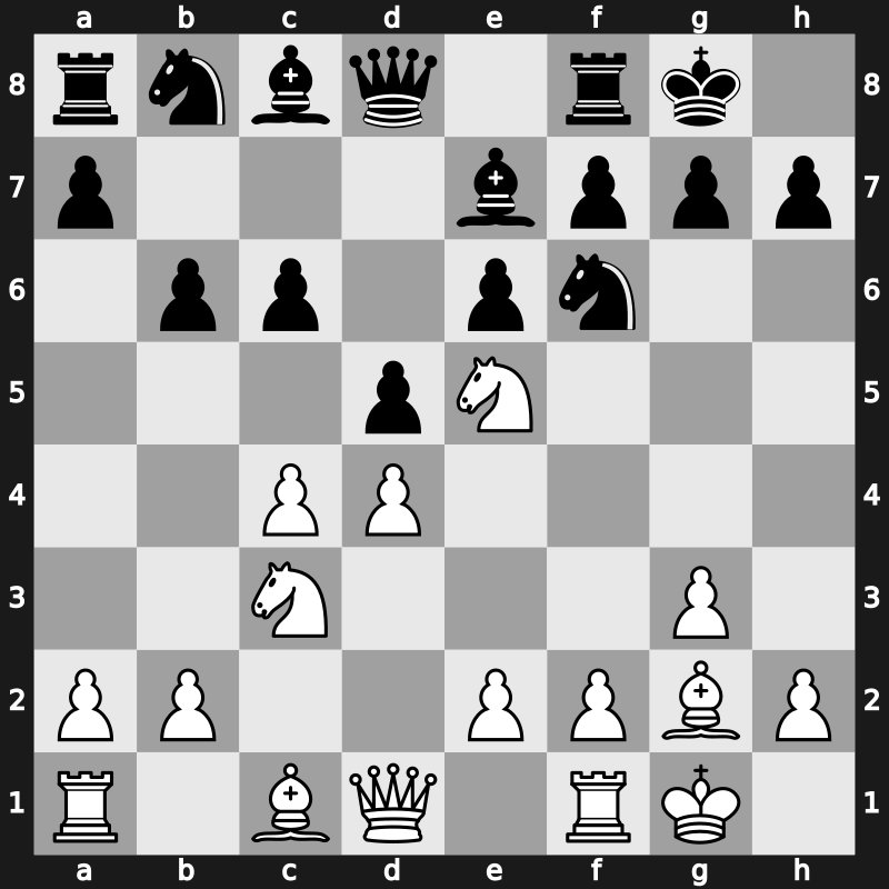 E06o - 5.Nf3 O-O 6.O-O c6 7.Nc3 b6 8.Ne5 - Closed [+0.27]