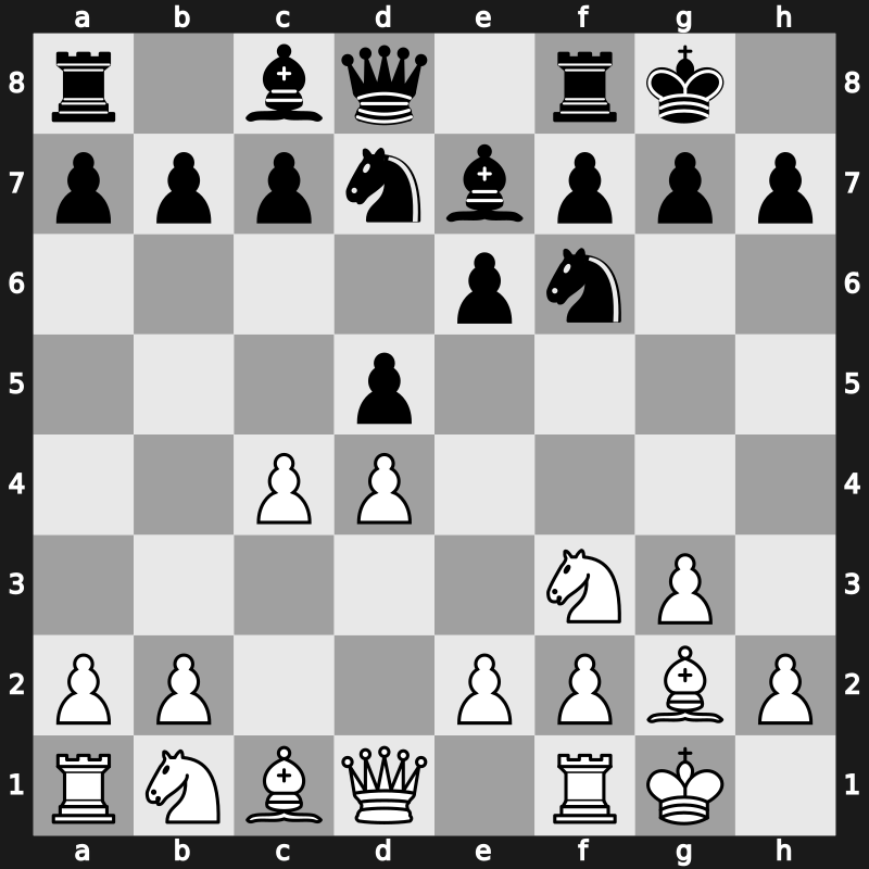 E07a - 6…Nbd7 - Closed [+0.38]