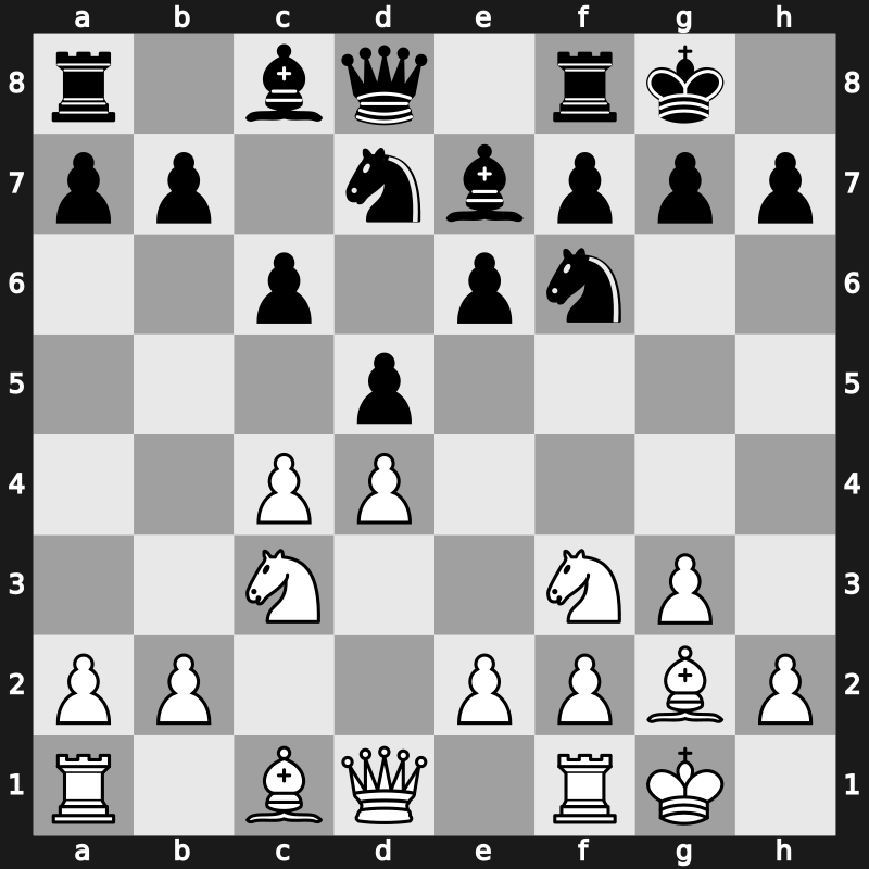 E07g - 7.Nc3 c6 - Closed [+0.37]