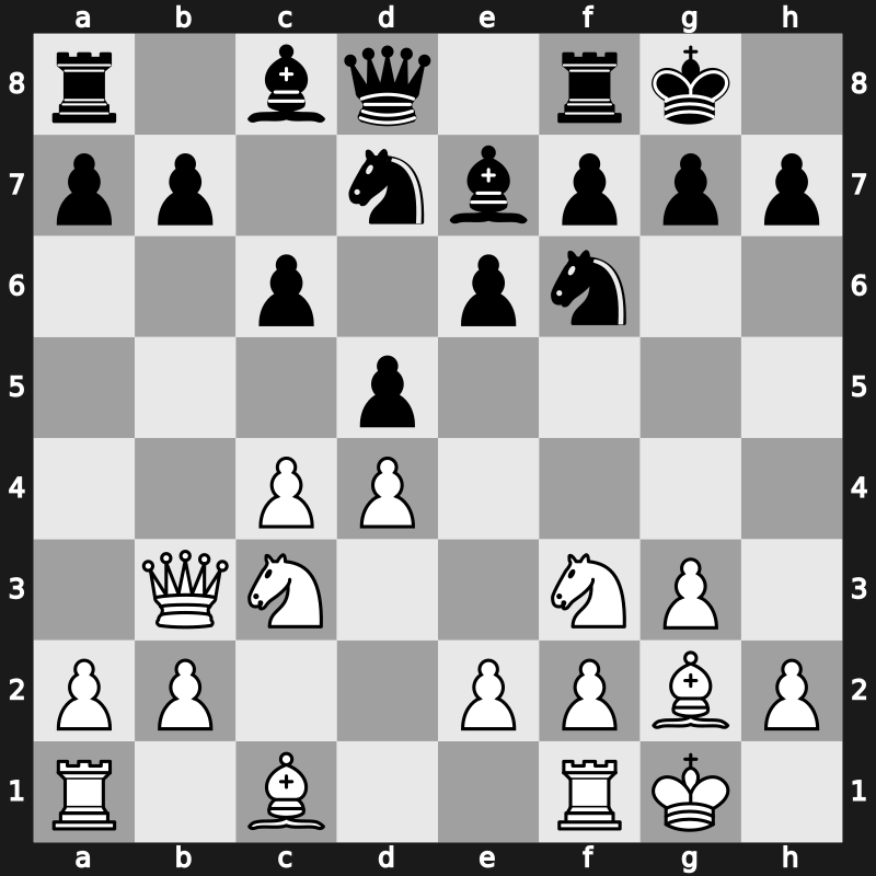 E07l - 7.Nc3 c6 8.Qb3 - Closed [-0.06]